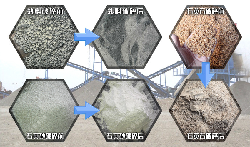 四輥破碎機|四輥式破碎機|四輥破碎機生產廠家提供價格|工作原理|圖片資料