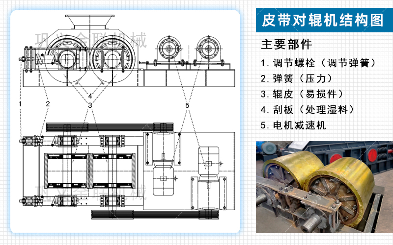 河卵石破碎機_河卵石破碎機價格,河卵石破碎機視頻,河卵石粉碎機圖片/型號參數