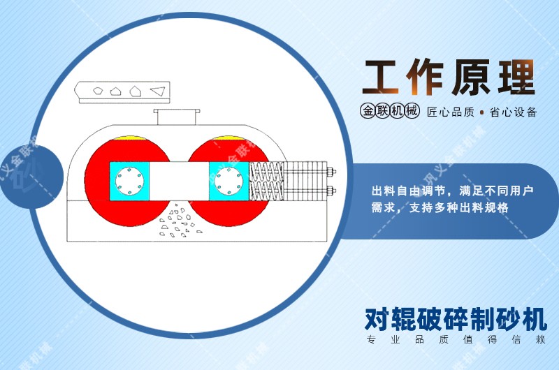 石英砂制砂機-石英砂生產線設備多少錢